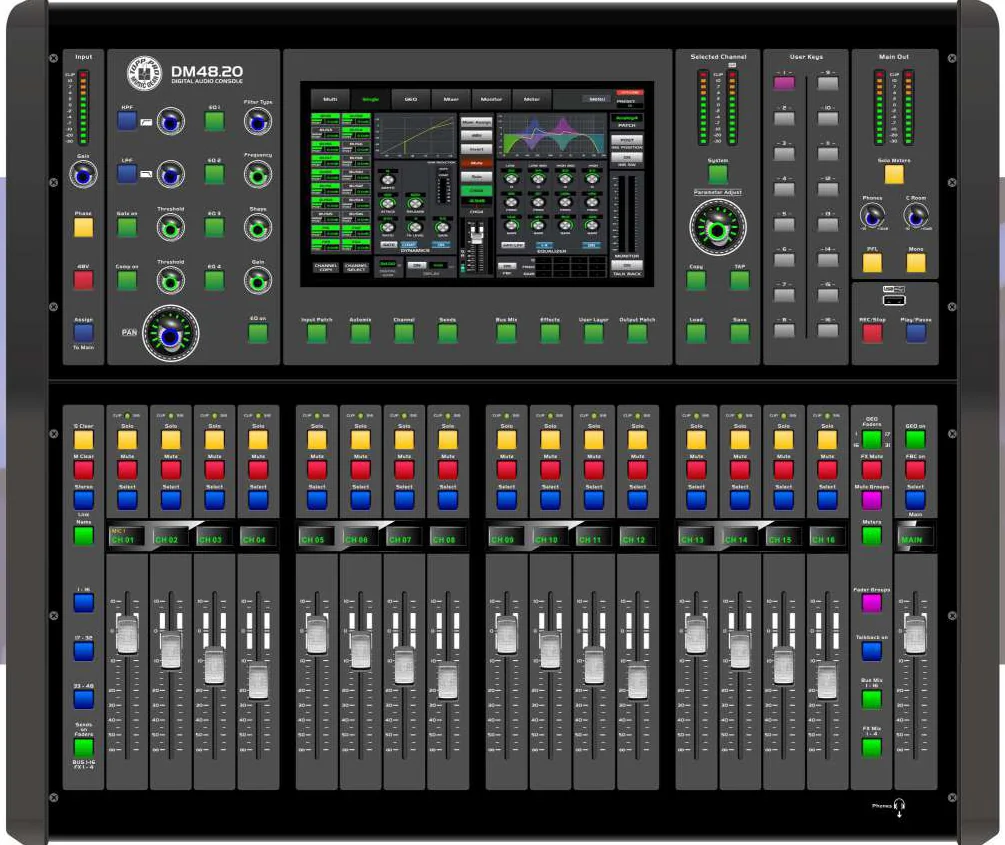 TOPP PRO DM48.20 digital mixing console, top view